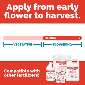 TPS NUTRIENTS Made in USA badge signals trusted, domestic formulation.