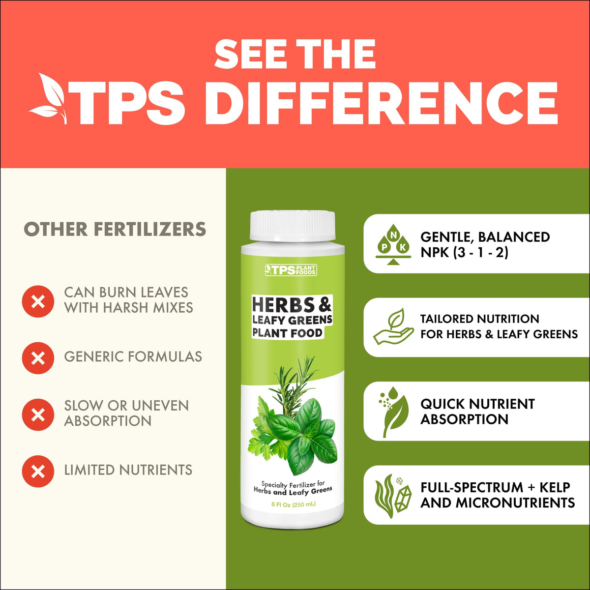 TPS NUTRIENTS Organic herb food for potted plants