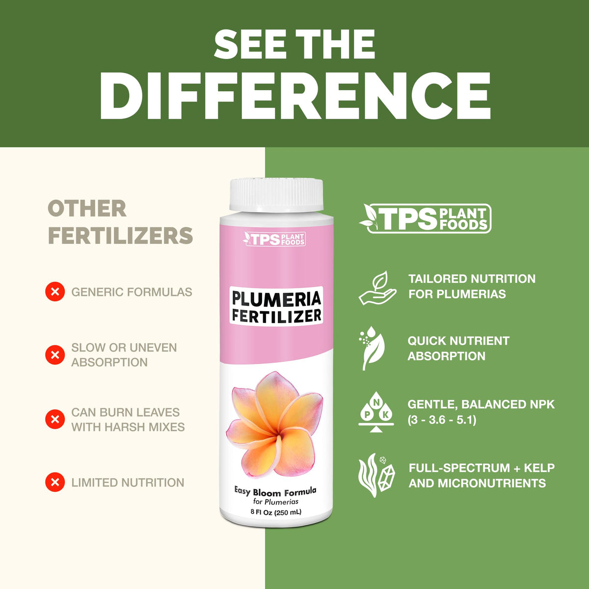 TPS NUTRIENTS Plumeria Fertilizer on healthy green leaves and lush foliage