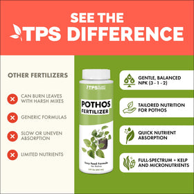 TPS NUTRIENTS pothos fertilizer in hanging basket care supports thriving vines
