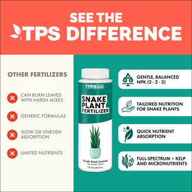 TPS NUTRIENTS Snake Plant Fertilizer promotes lush, resilient foliage.
