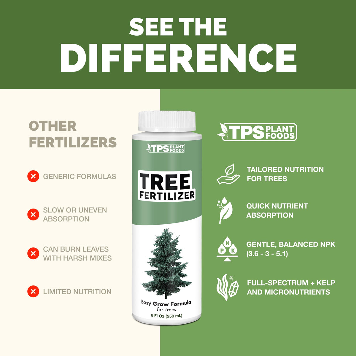 TPS NUTRIENTS Tree Fertilizer supports fuller foliage and vibrant trees