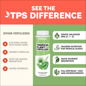 TPS NUTRIENTS liquid formula for fast nutrient absorption