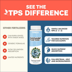 TPS NUTRIENTS vibrant color for succulents enhances natural hues.