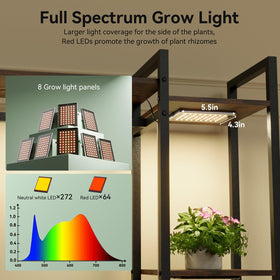 TQFLXUJO grow light panels close-up highlighting full-spectrum LEDs.