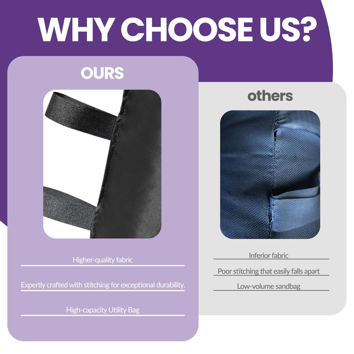 Tradesparker canopy weights featuring reinforced seams for rugged outdoor durability in all weather.