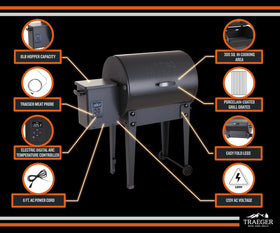 Traeger Tailgater 20 300 sq in cooking space supports feeding groups.