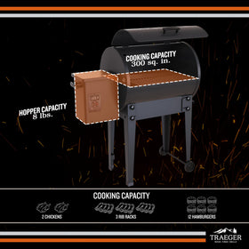 Traeger Tailgater 20 digital arc controller for precise temperatures near set point.