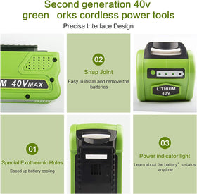 TREE.NB GMAX compatibility label helps safely pair tools.