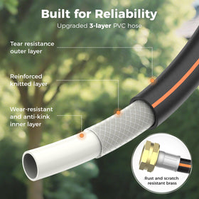 Treillage Tale 10 spray patterns tailored watering from mist to jet.