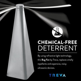 Treva Bug Fan compact portable design for easy transport between spaces.