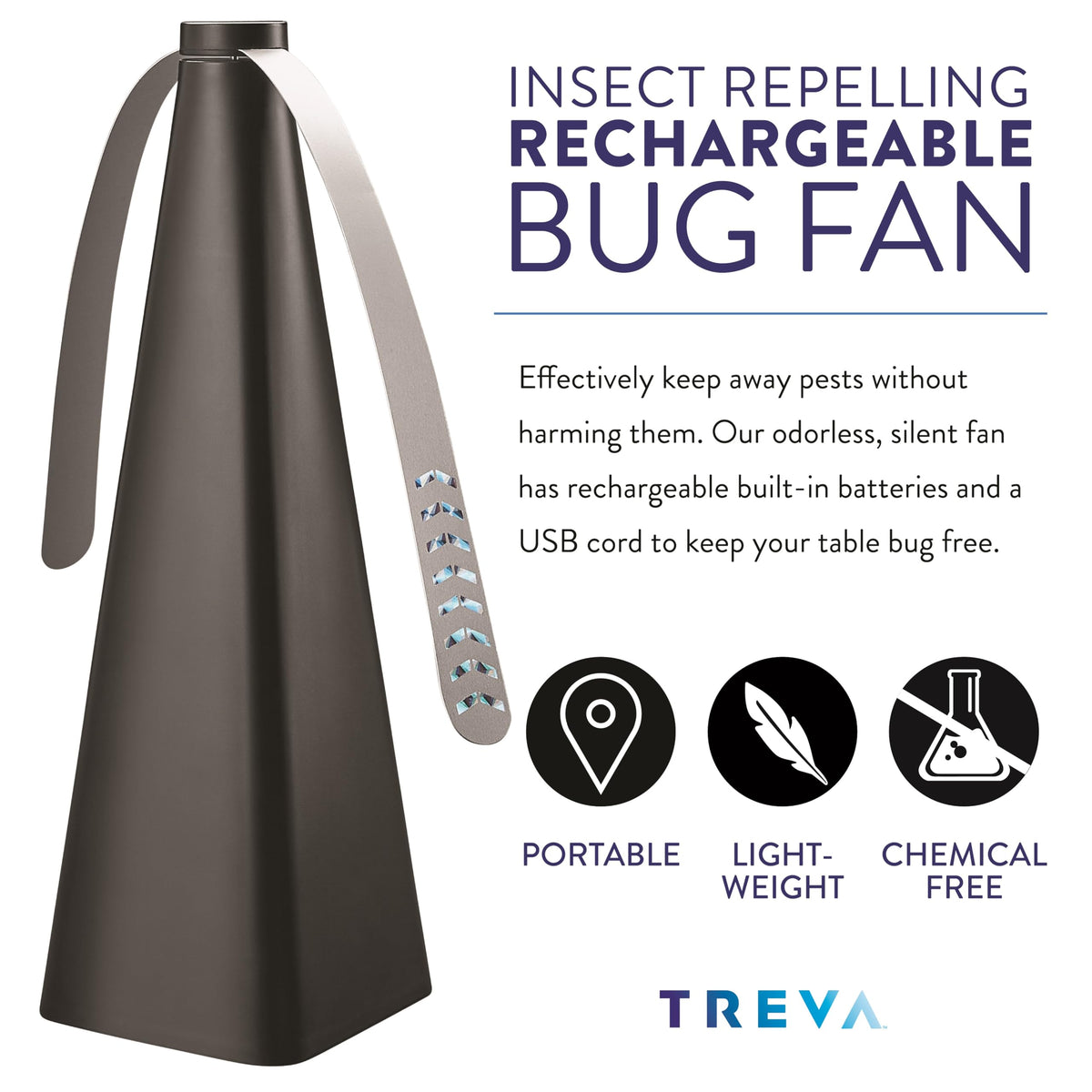 Treva holographic blades pattern deters insects with reflected light.