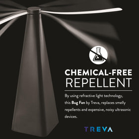 Treva soft-stop blades for safe, gentle operation.