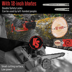 TREXEEN mini chainsaw 1000W brushless motor delivers powerful efficient cutting