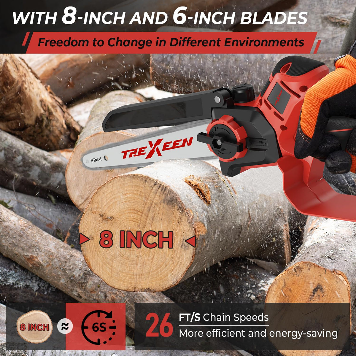 TREXEEN mini chainsaw with 6-inch bar for tight pruning