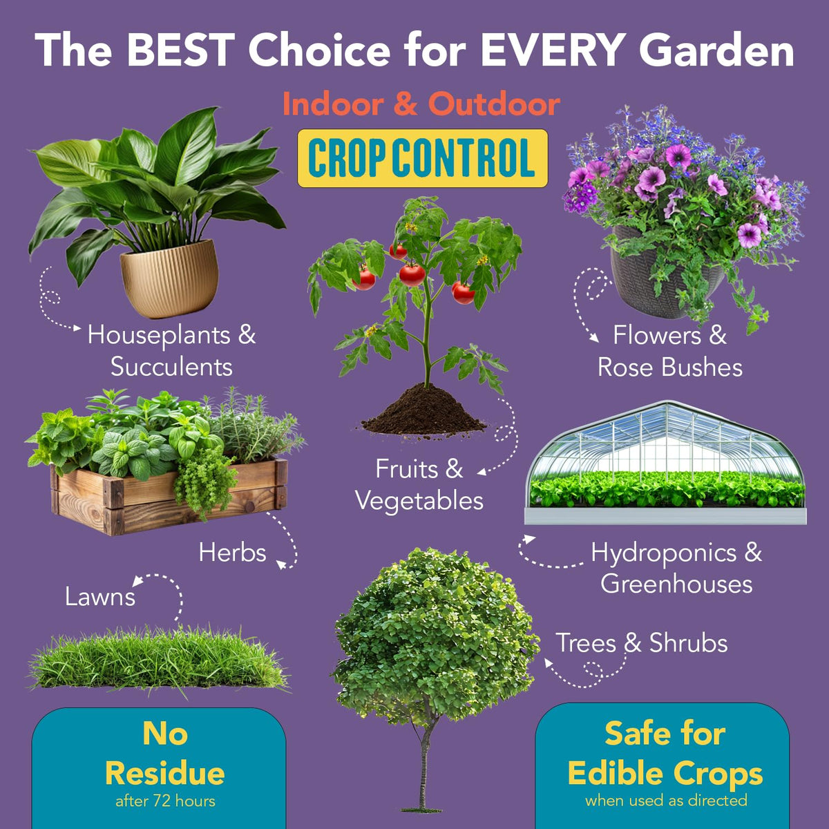 Trifecta Crop Control no-residue spray on leaves after use