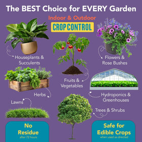 Trifecta Crop Control no-residue spray on leaves after use