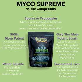 Trifecta Myco Supreme easy one step application for busy gardeners