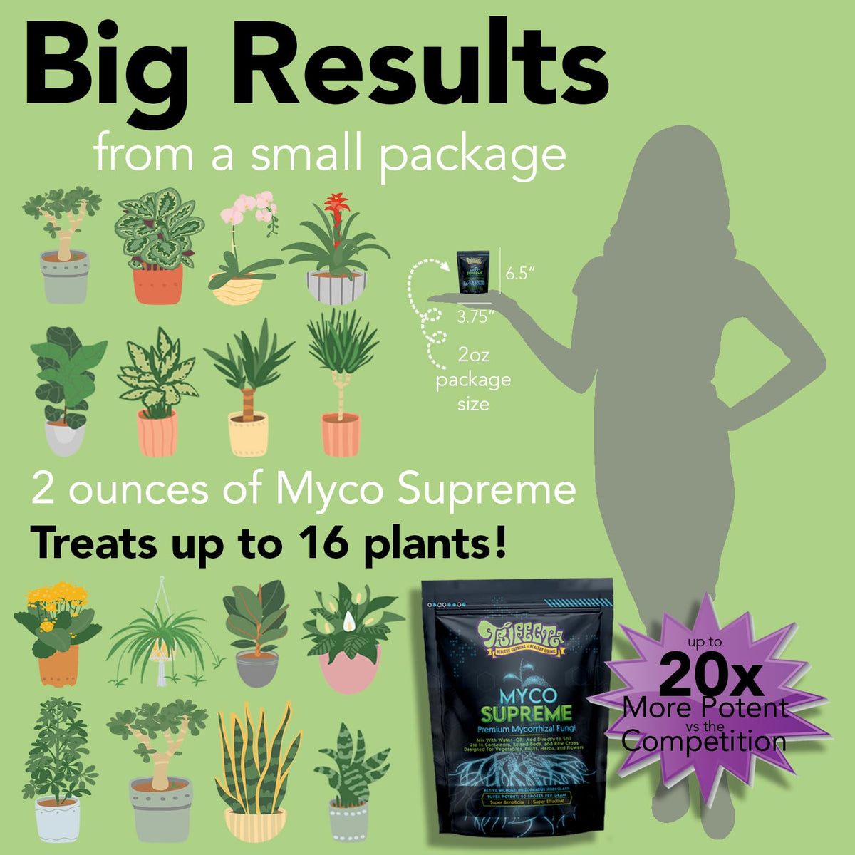Trifecta Myco Supreme hydroponics setup, compatible with potting soil hydroponics and rockwool