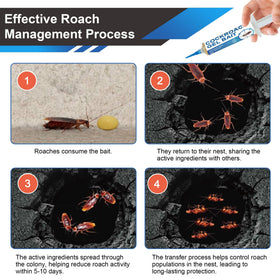 Trihood low-odor gel minimizes mess while treating concealed roach activity.