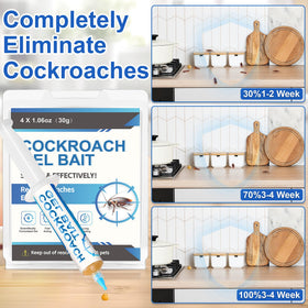 Trihood plunger-tips application kit enables precise placement in cracks and crevices.