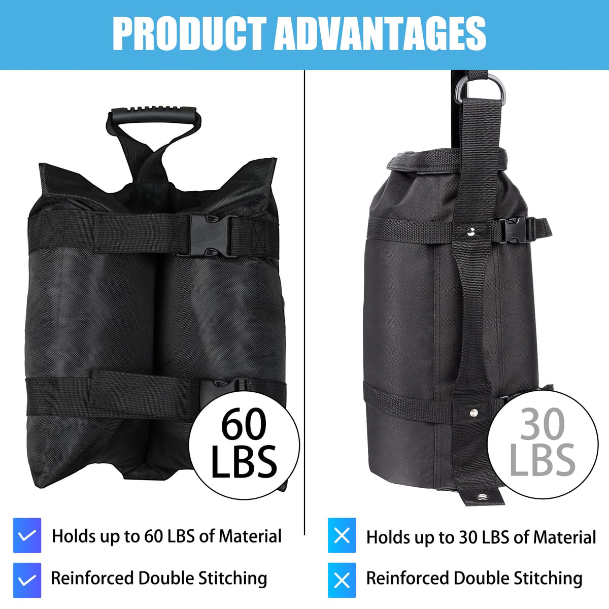 TRINKA sandbag with easy-fill Velcro pocket design for quick loading.