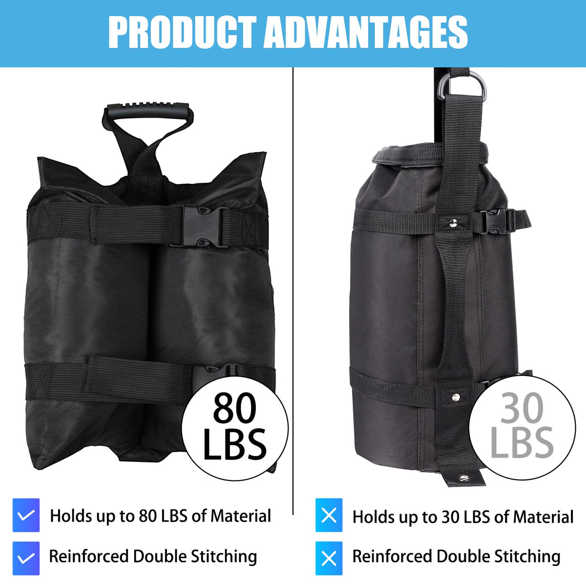 TRINKA tent weights easy-fill velcro pocket for quick setup