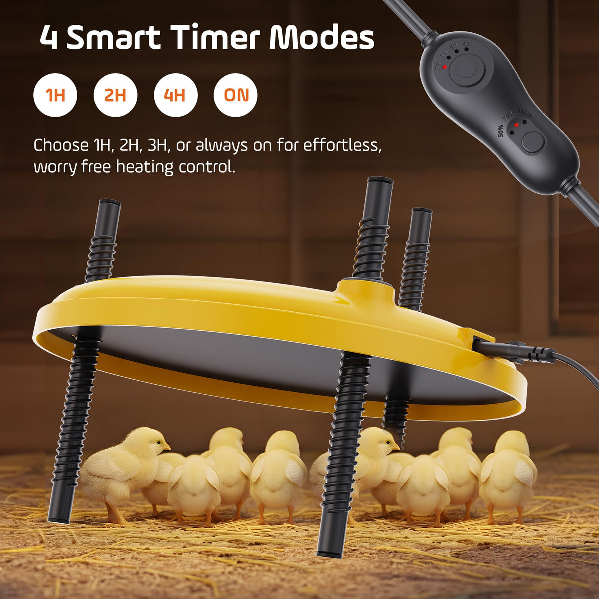 TRIOCOTTAGE Chick Heat Plate energy-efficient 35W heater for colder environments