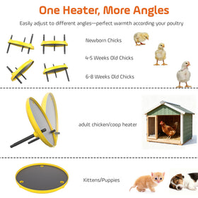 TRIOCOTTAGE Chick Heat Plate fire-resistant material enhances safety and reliability