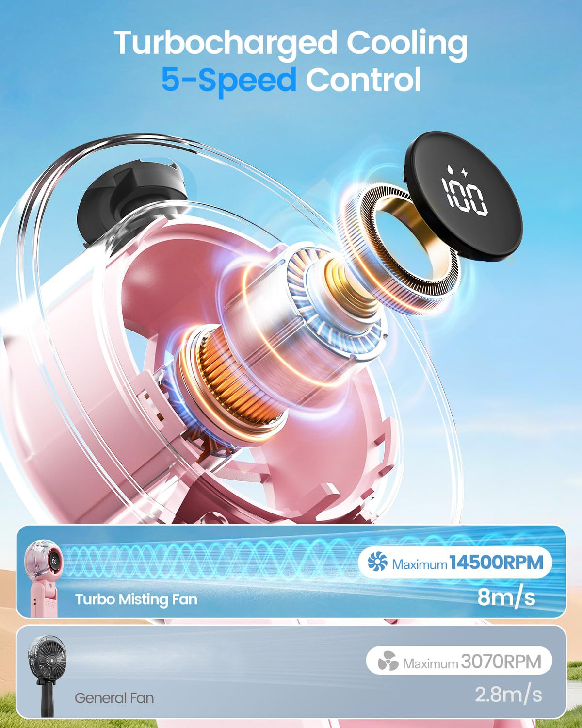 TriPole tilt-head design directs airflow up to 190 degrees.
