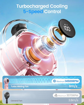 TriPole tilt-head design directs airflow up to 190 degrees.
