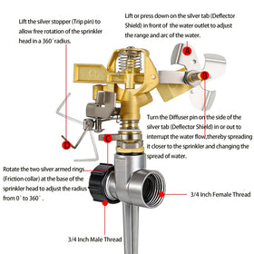 Triumpeek 360-degree coverage deflector shield demonstrates full pattern options for flexible watering