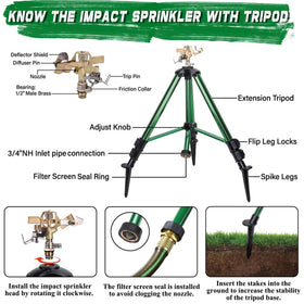 Triumpeek extension tripod legs with stakes boost stability.