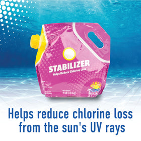 TropiClear Pool Stabilizer improves water clarity by reducing chlorine loss.