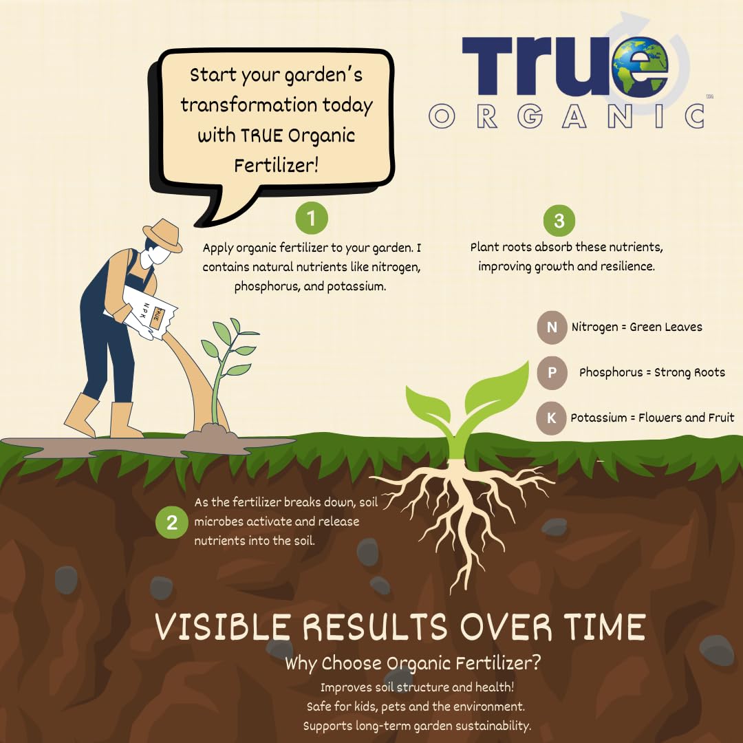 Pouring True Organic Liquid Preplant Starter into a watering can for application