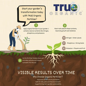 Pouring True Organic Liquid Preplant Starter into a watering can for application