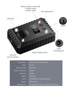 Tryfire portable version offers USB or battery power for flexible placement.