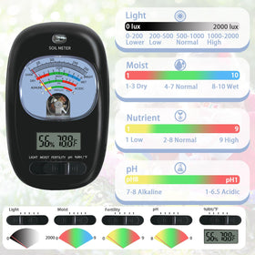 TryOpen air humidity and temperature readouts help you tune indoor environments.