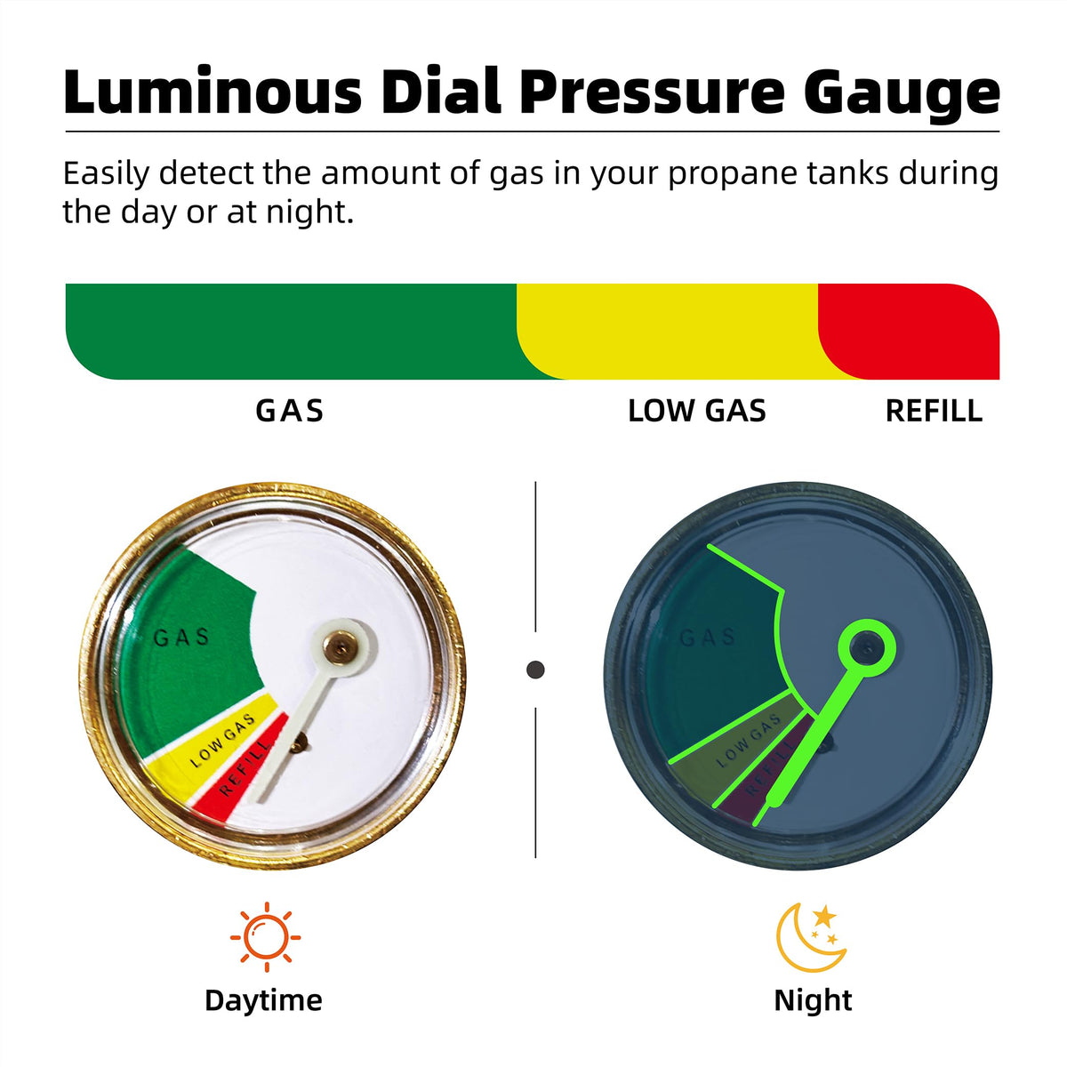 TT FLEX easy-install hose for quick setup from large to small tanks