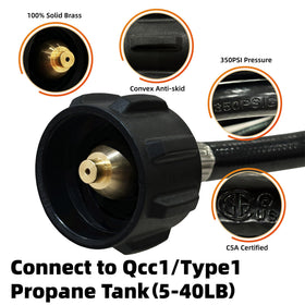 TT FLEX propane gauge on the hose helps monitor levels safely