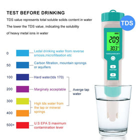 T TESTRUST aquarium water testing kit monitors salinity and balance.
