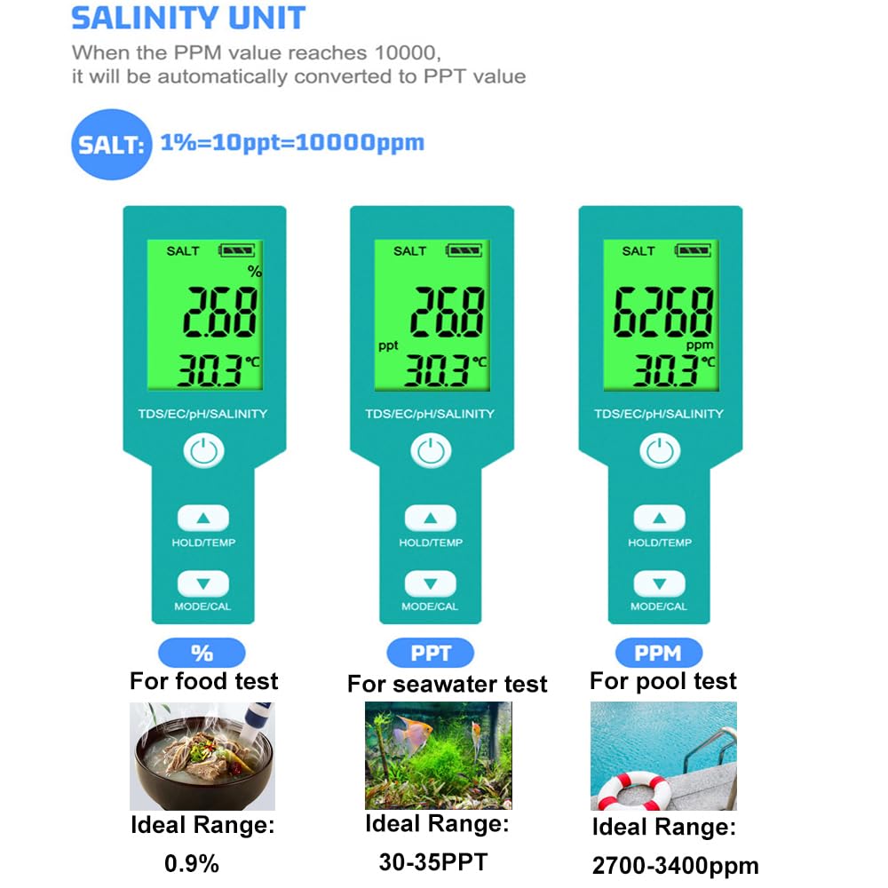 T TESTRUST multi-parameter meter for pool testing and water quality.