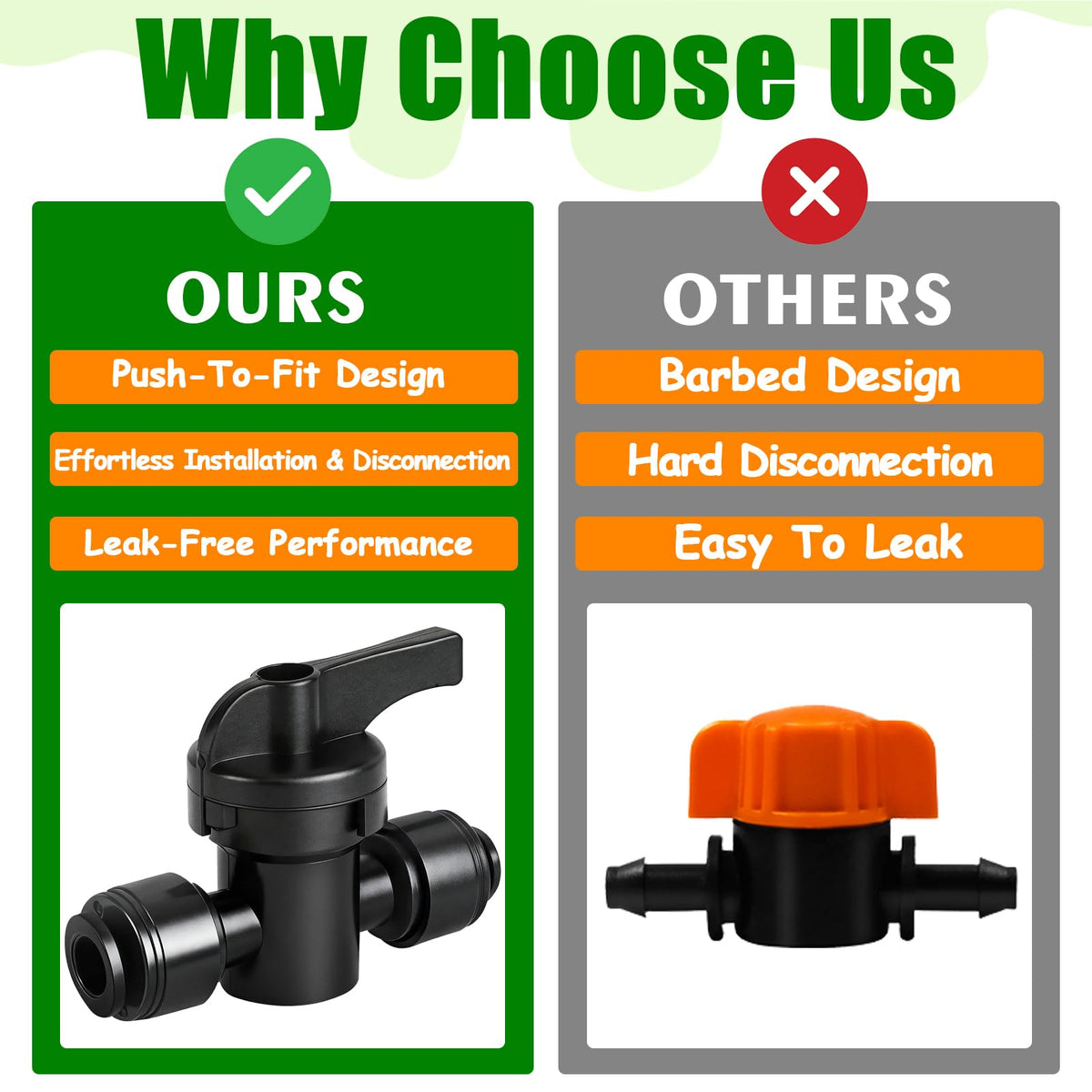 TTioDri easy-install drip valve fittings for tool-free setup