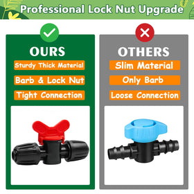 TTioDri UV-resistant plastic valves withstand sunlight outdoors.