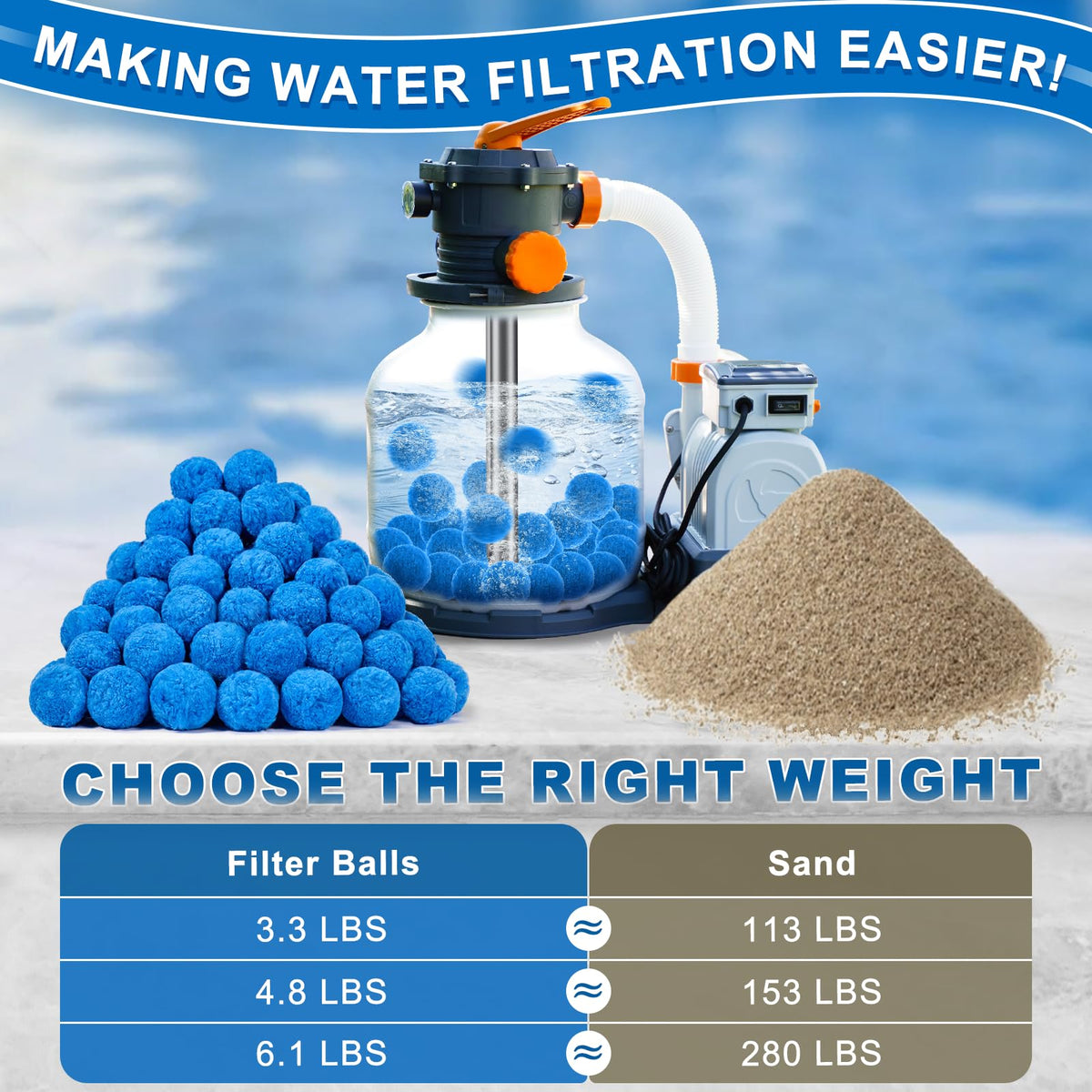 TTQ pool filter balls stored compactly for quick swaps.
