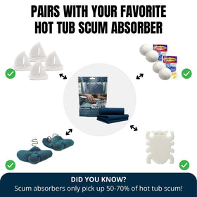 TUBTEK scum absorber pairing to wipe remaining residue