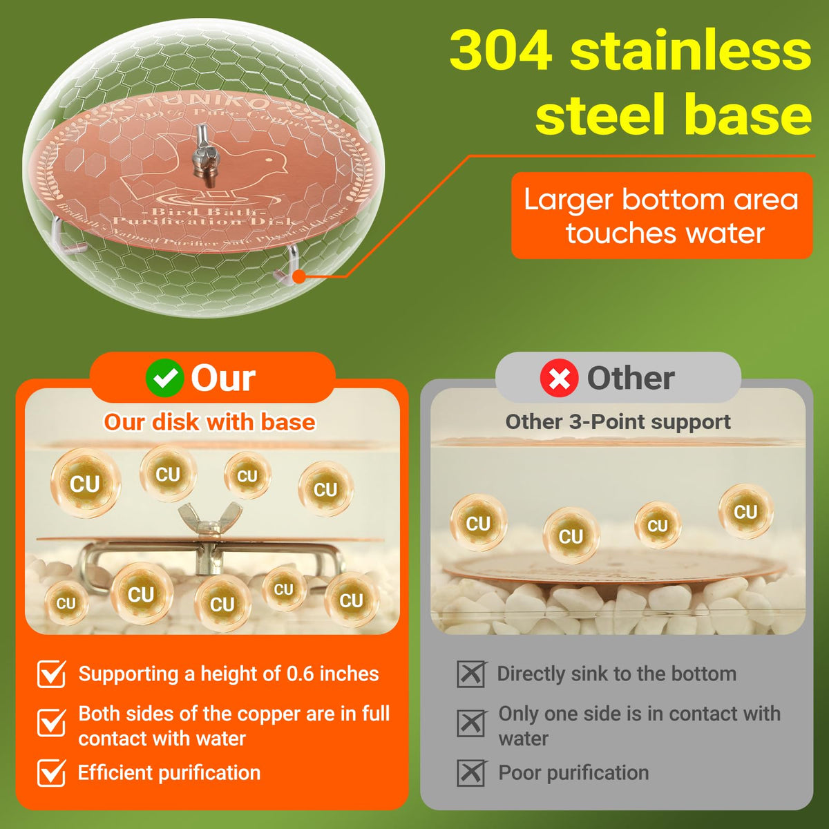 TUNIKO pure copper plate 0.6mm thickness enhances durability in outdoor temps.