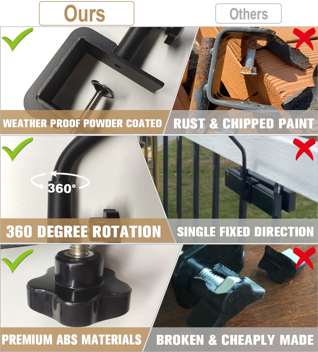 Tuohours 360-degree rotating arm allowing flexible item positioning.