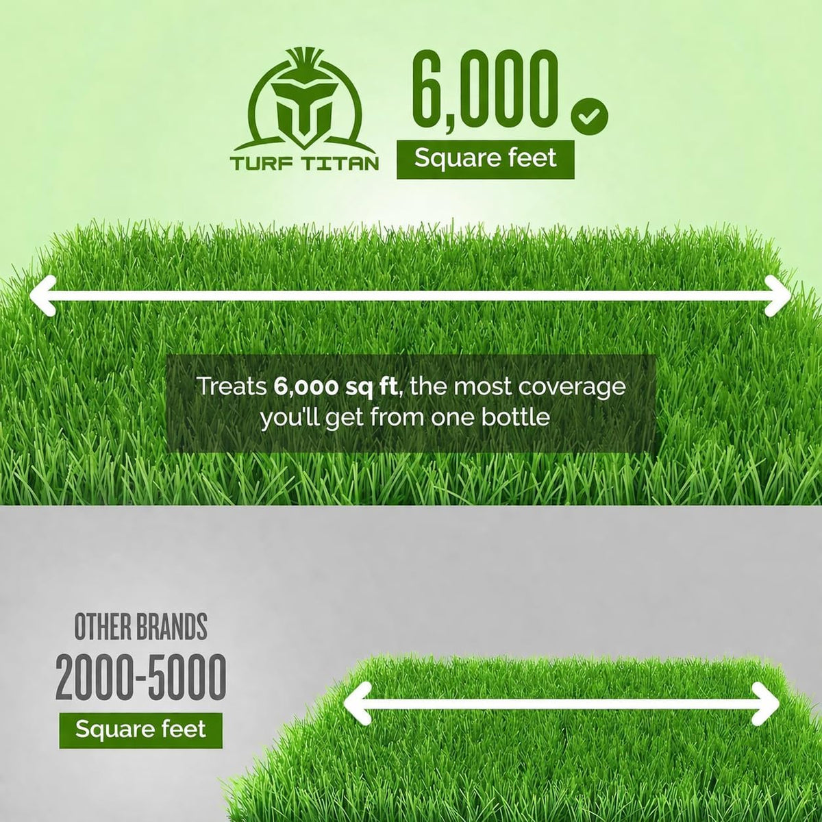 Turf Titan Compacted Soil Relief demonstration of soil structure recovery.