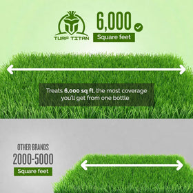 Turf Titan Compacted Soil Relief demonstration of soil structure recovery.